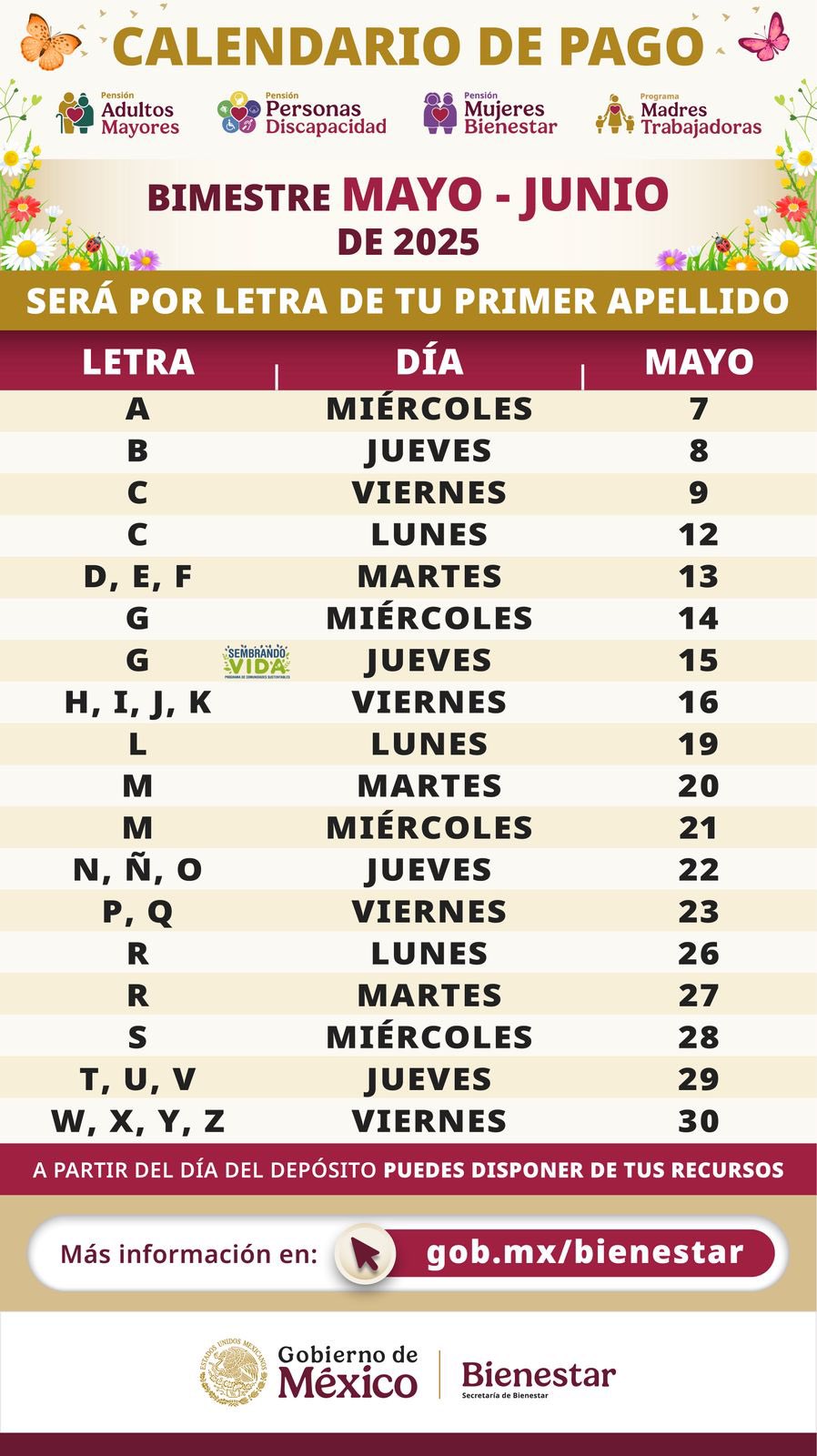 Calendario de pagos Bienestar Mayo-junio 2025