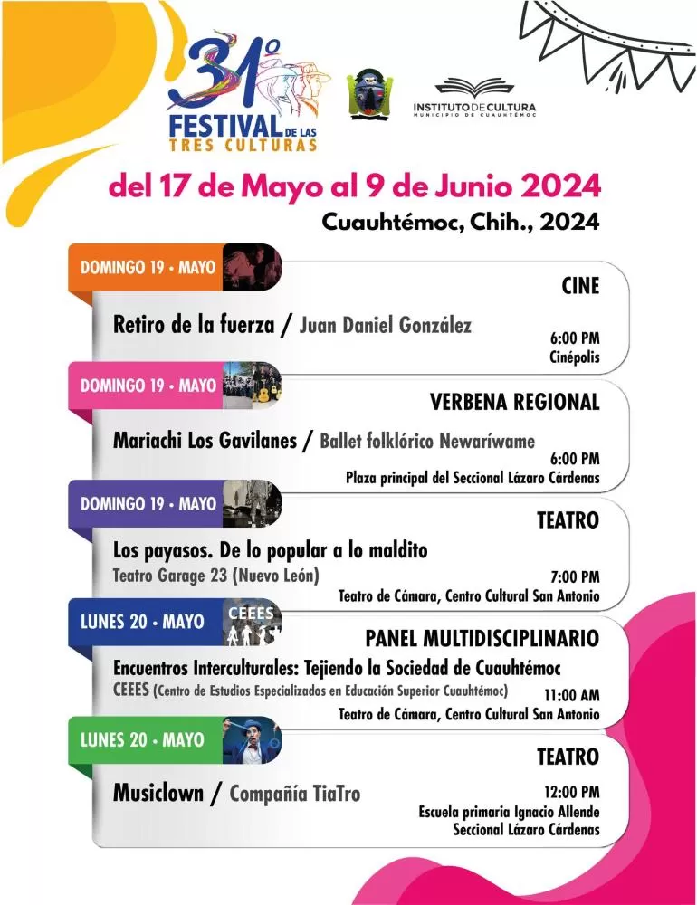 XXXI Festival de las Tres Culturas Cuauhtémoc 2024 Dónde Hay Feria