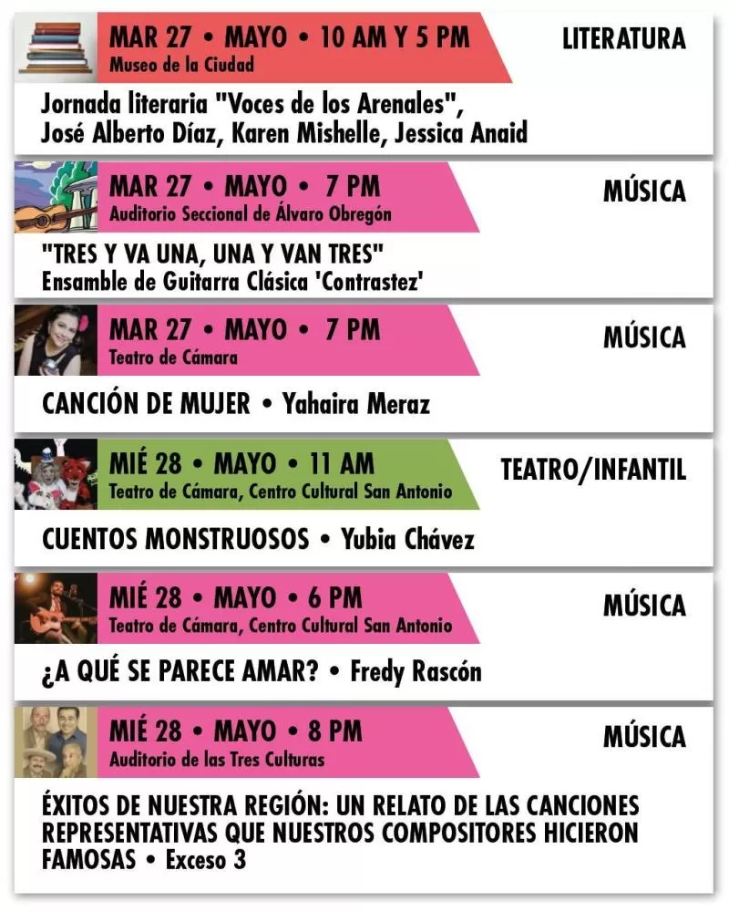 Festival de las Tres Culturas Cuauhtémoc 2025